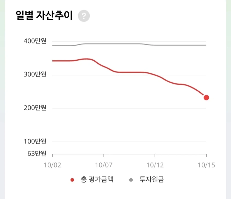 주식) 국장벤스: 엔드게임_1.webp