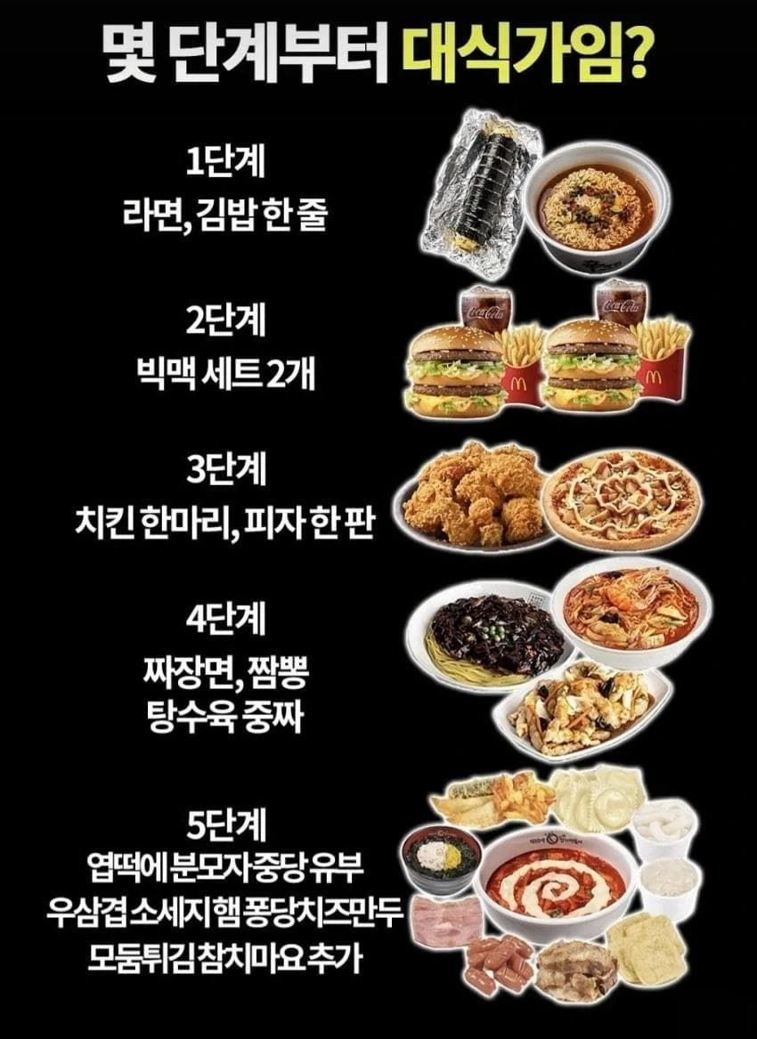 대식가 티어표_1.webp