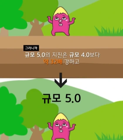 규모 20.0 지진이 일어나면 생기는 일.jpg_4.png