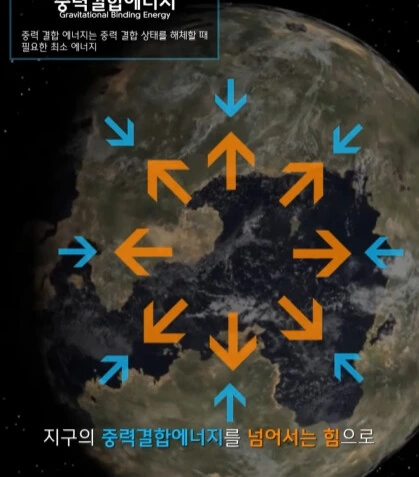 규모 20.0 지진이 일어나면 생기는 일.jpg_11.jpg