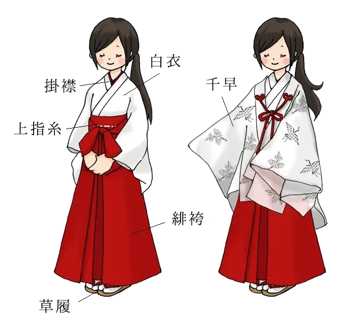 의외로 일본 무녀 이미지가 고착화된 이유_1.webp