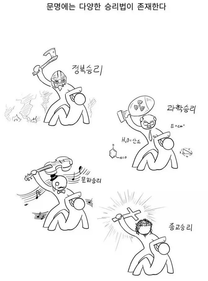 문명의 모든 걸 요약한 짤_1.webp