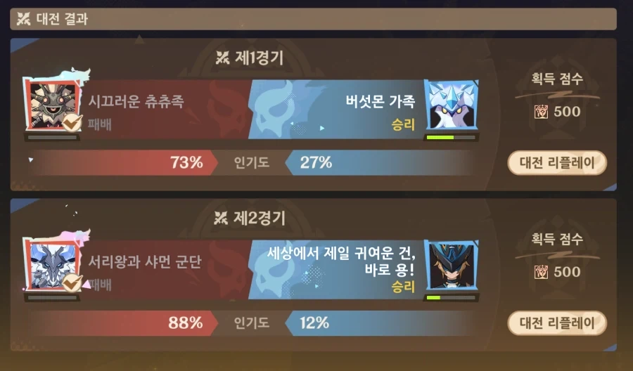 원신/배팅) 승부예측 4일차 성공률 0%달성!!_1.webp