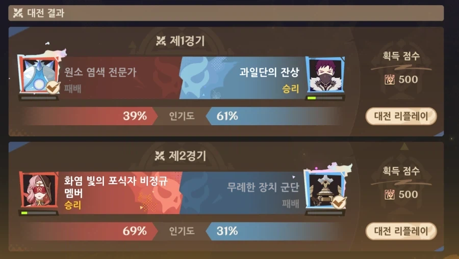원신/배팅) 승부예측 4일차 성공률 0%달성!!_2.webp