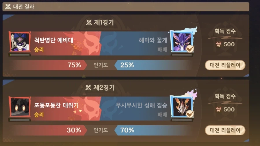 원신/배팅) 승부예측 4일차 성공률 0%달성!!_3.webp