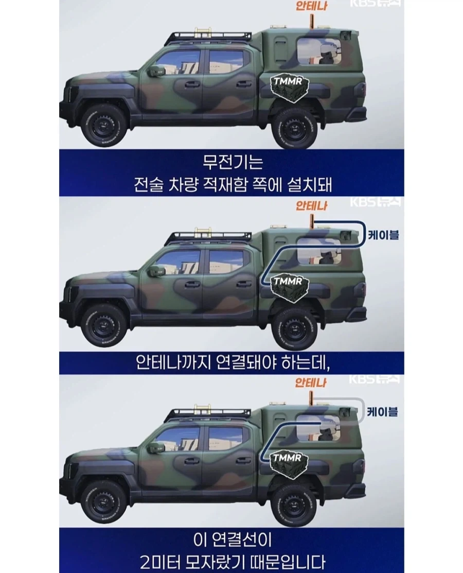 세계5위 군사강국에게는 별것아닌 430억원_6.webp