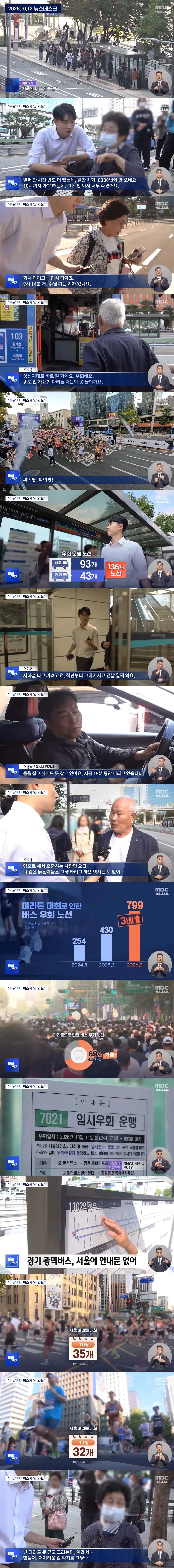 심각한 서울의 마라톤으로 인한 교통통제..._1.webp