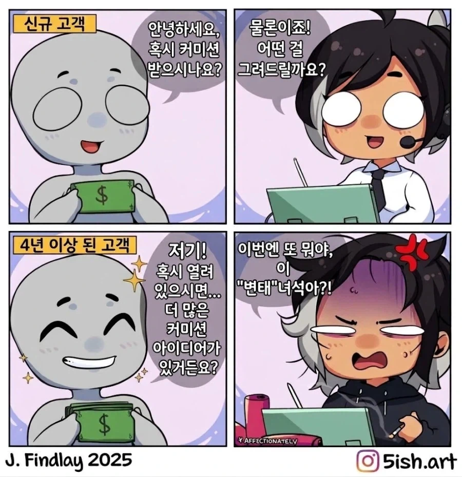 그림쟁이에게 고정고객이 생겼다.jpg_1.webp