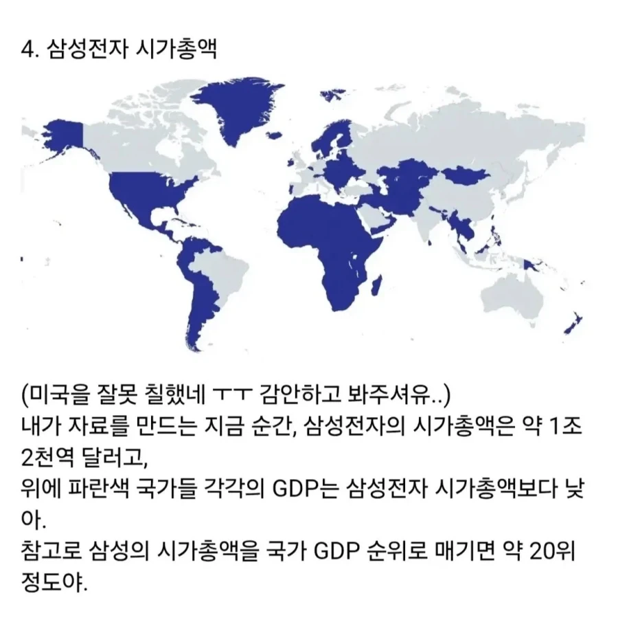 삼전 시가총액보다 GDP 낮은 국가들_1.webp