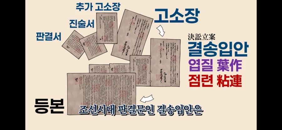 조선시대 판결문 수준ㅋㅋㅋ_15.webp