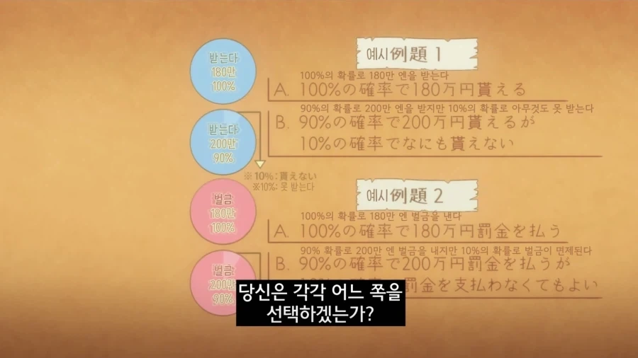 FX전사 쿠루미 애니에 등장하는 그 이론_4.webp