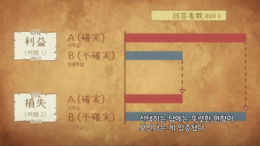 FX전사 쿠루미 애니에 등장하는 그 이론_6.webp
