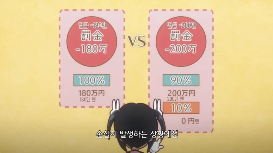 FX전사 쿠루미 애니에 등장하는 그 이론_8.webp