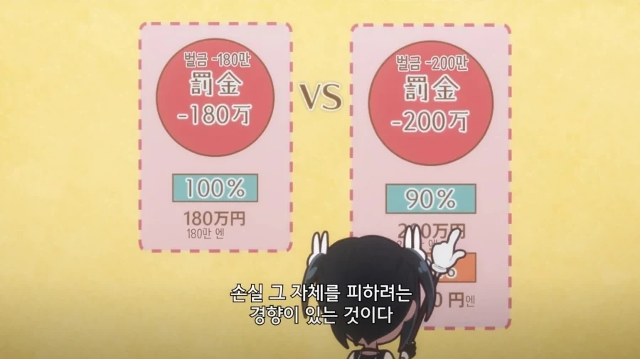 FX전사 쿠루미 애니에 등장하는 그 이론_9.webp