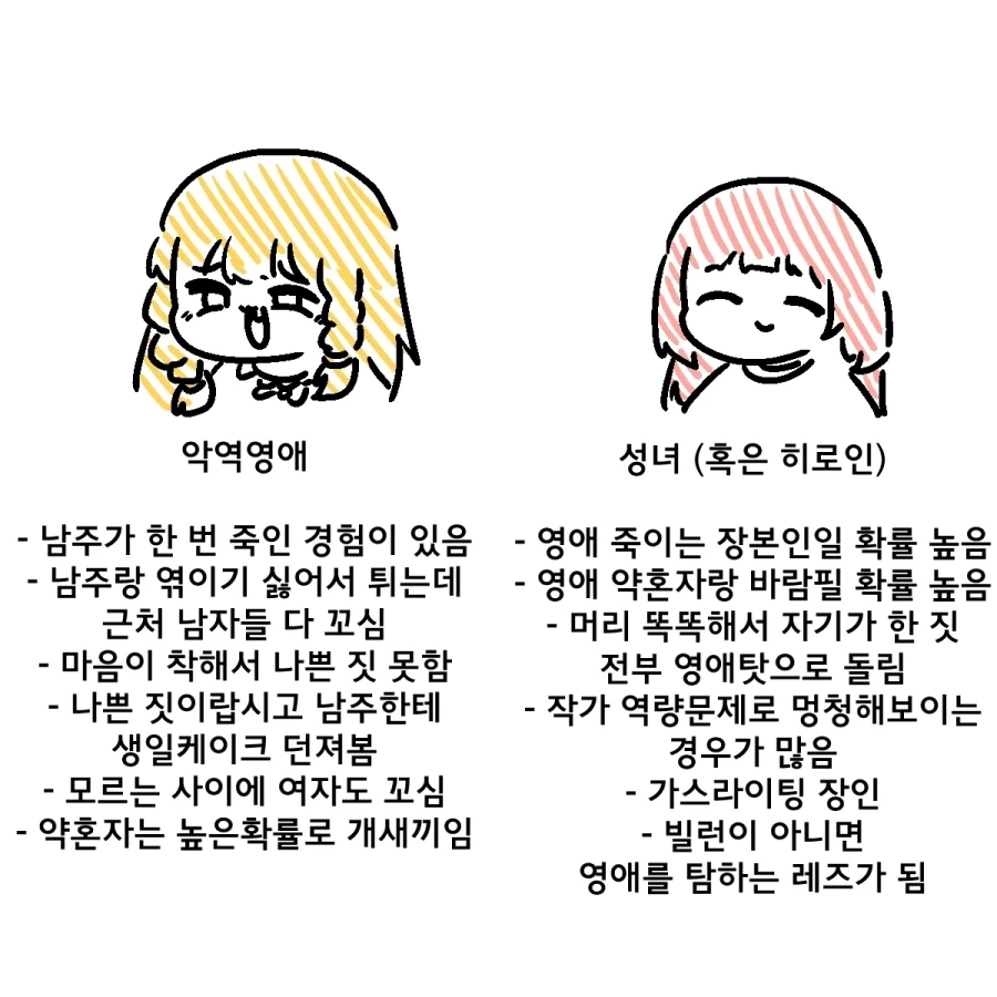족토 작가가 말하는 악역 영애와 성녀의 차이_1.webp