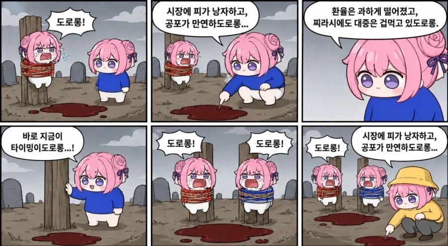 미국 주식장 상황_1.webp