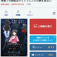 [극장판 청춘 돼지는 디어 프렌드의 꿈을 꾸지 않는다]평점