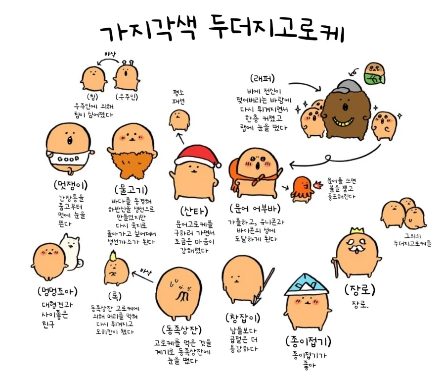 치이카와)작가가 딱히 흑화한게 아닌 이유_1.webp