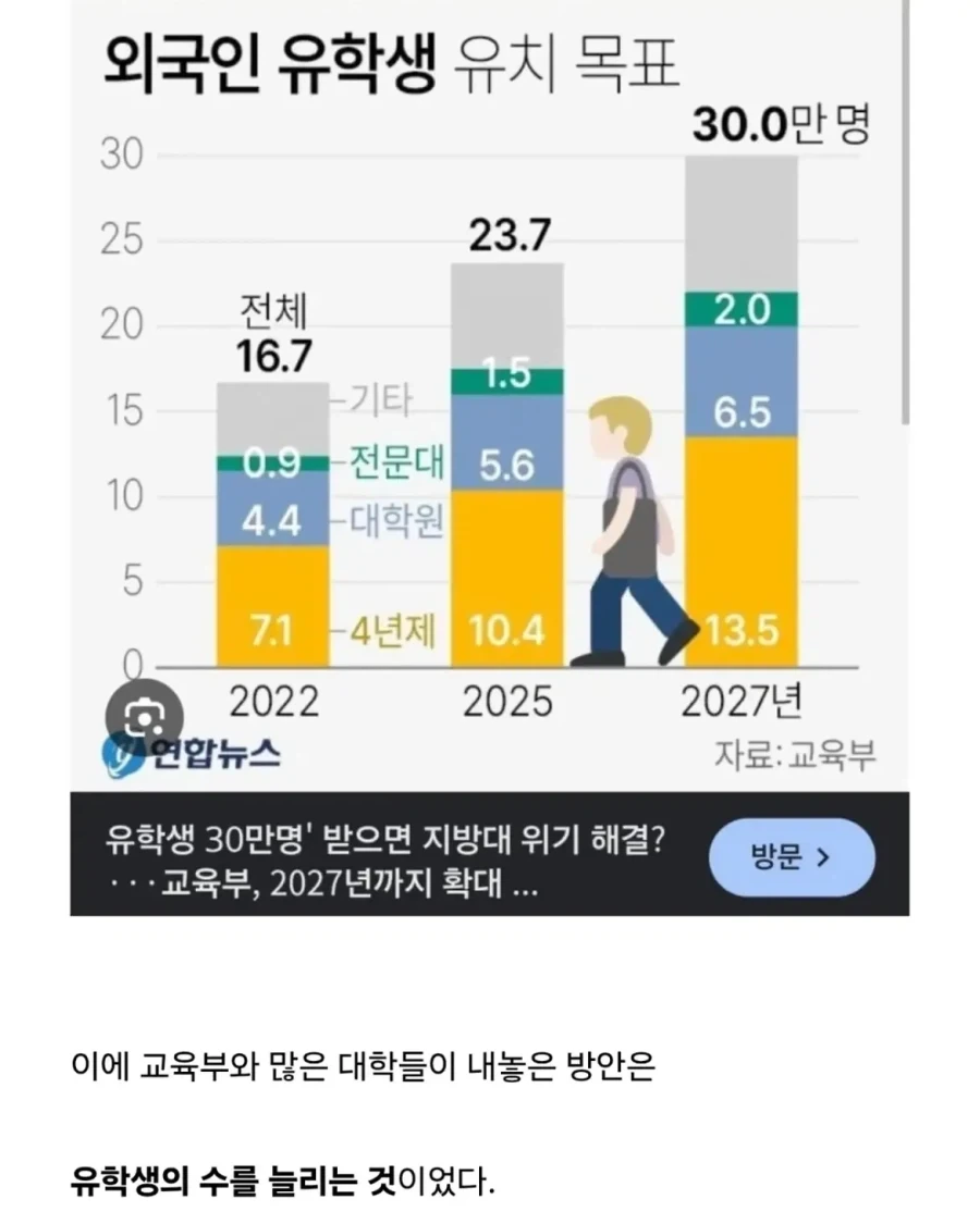 위기의 지방대가 살아남는 방법.jpg_5.webp
