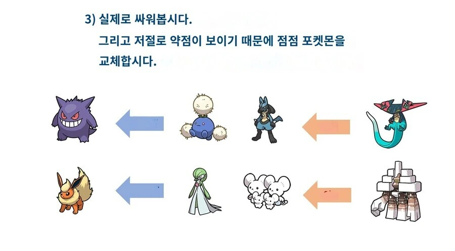 실전 포켓몬 고르는 방법.jpg_3.jpg