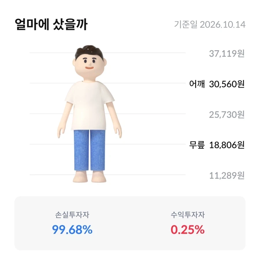 주식) 명명백백한 개고수들_1.webp