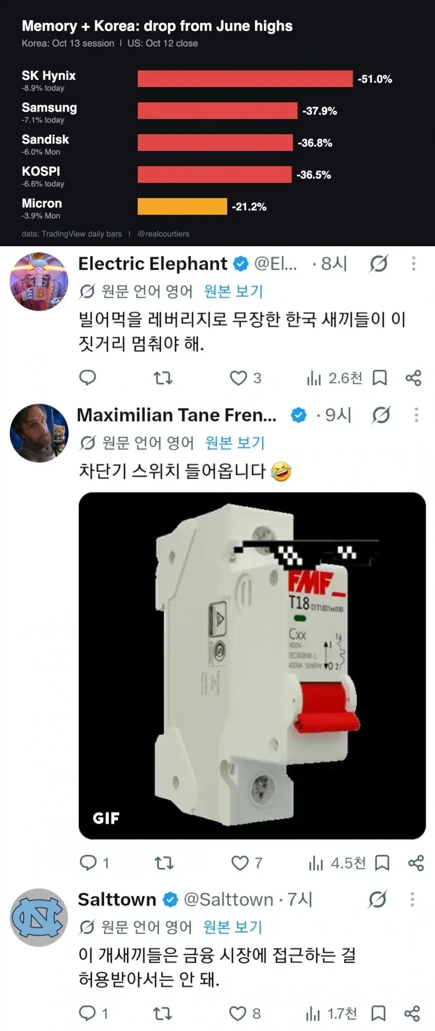 국장) 세계 사람들이 한국 주식보고 하는 이야기.jpg_2.webp
