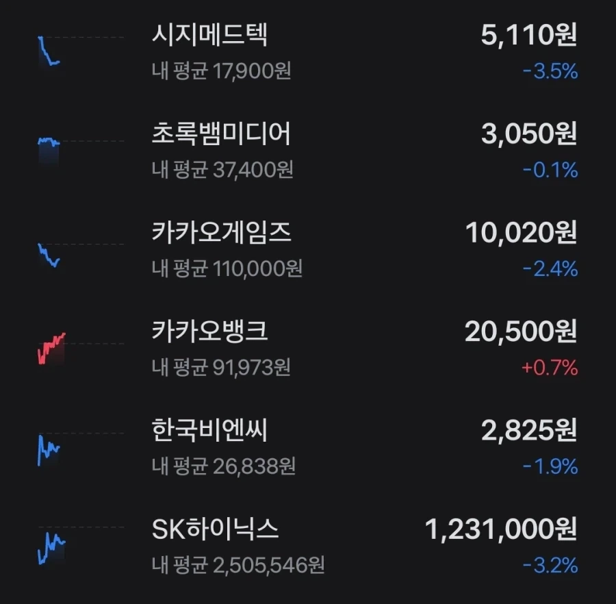 이정도면 주식 리딩방 열어도 되냐?_1.webp