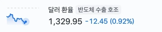 해외주식 투자는 이게 치명타긴 해_1.webp