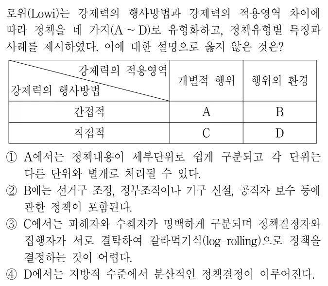 한국판