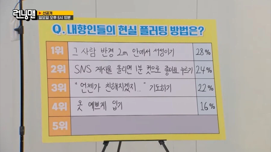 내향인들의 현실 플러팅 방법_1.webp