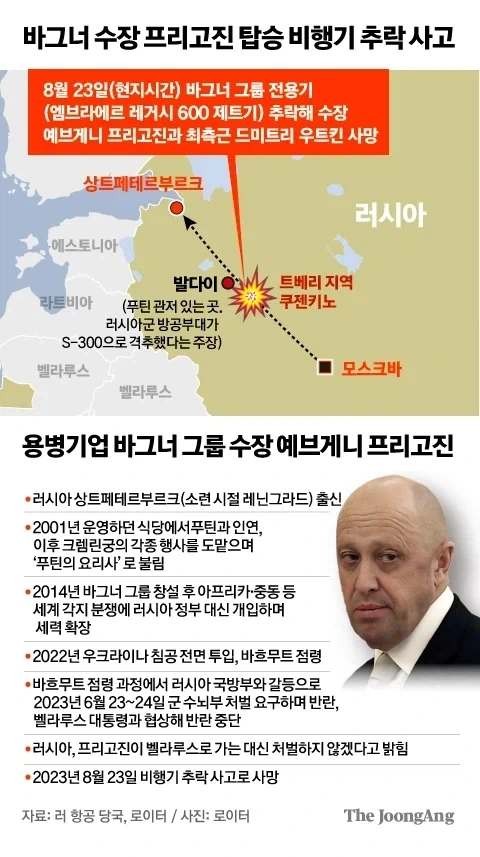 러시아군 네오나치들이 갑자기 사라진 이유_4.webp