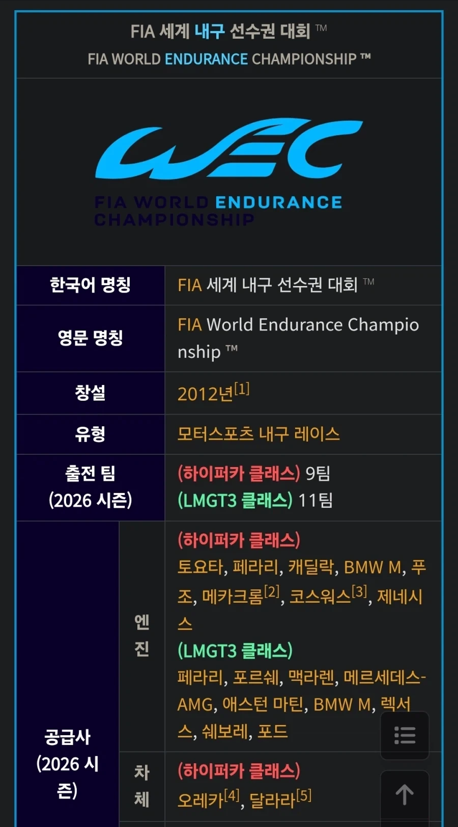 테슬람들 WEC영상에까지 와서 이러는거보면 짠함_2.webp