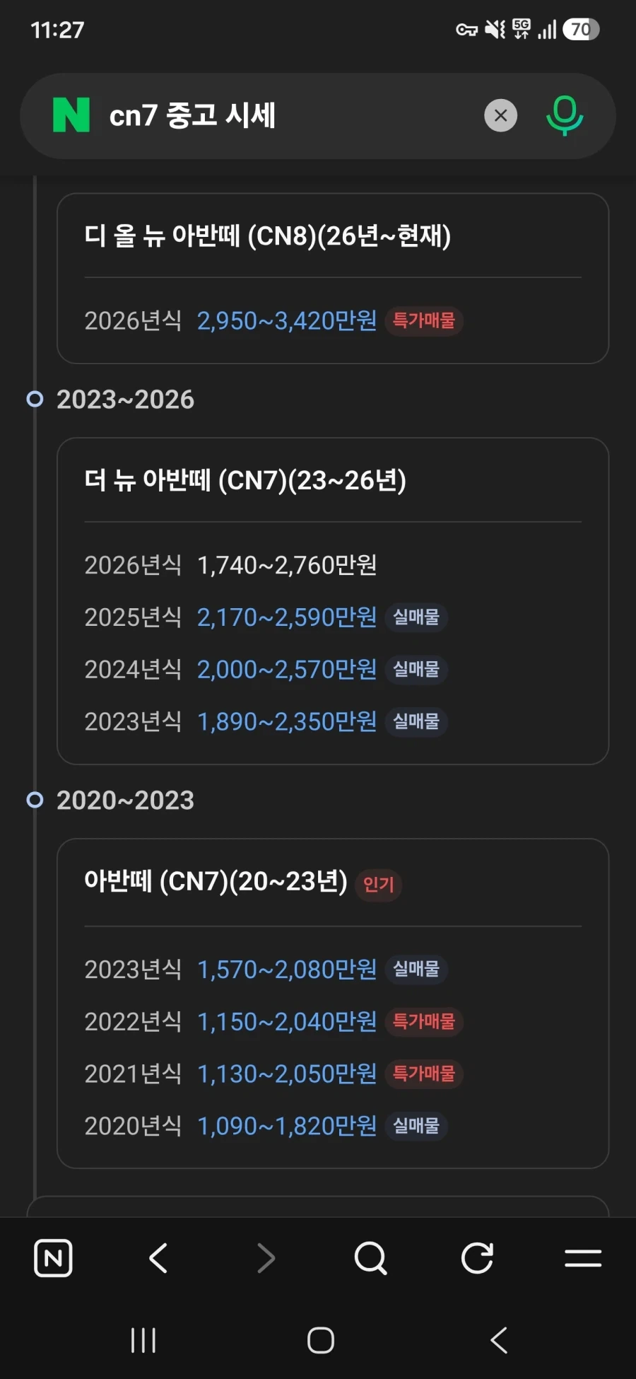 아반떼 신형의 민심이 안좋자 떡상한 구형들_1.webp