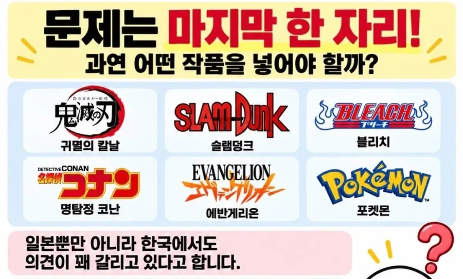 일본을 대표하는 4대 소년 애니메이션은?.JPG_2.webp