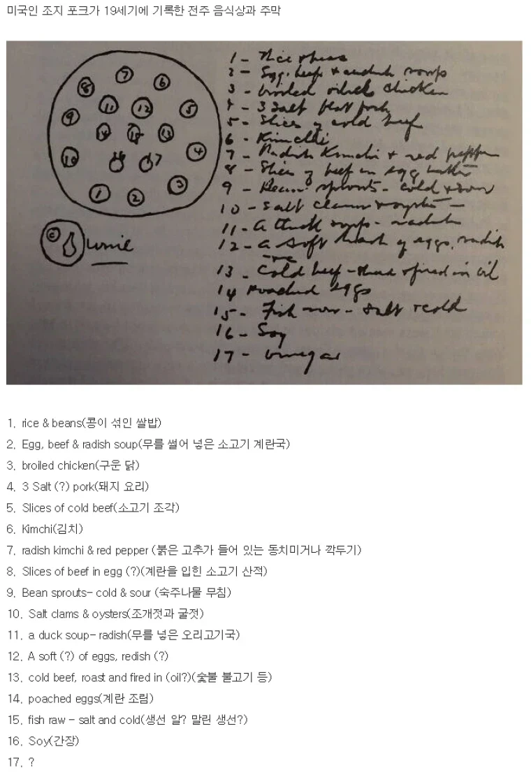 조선시대 음식으로 도발한 미국인의 최후_2.webp