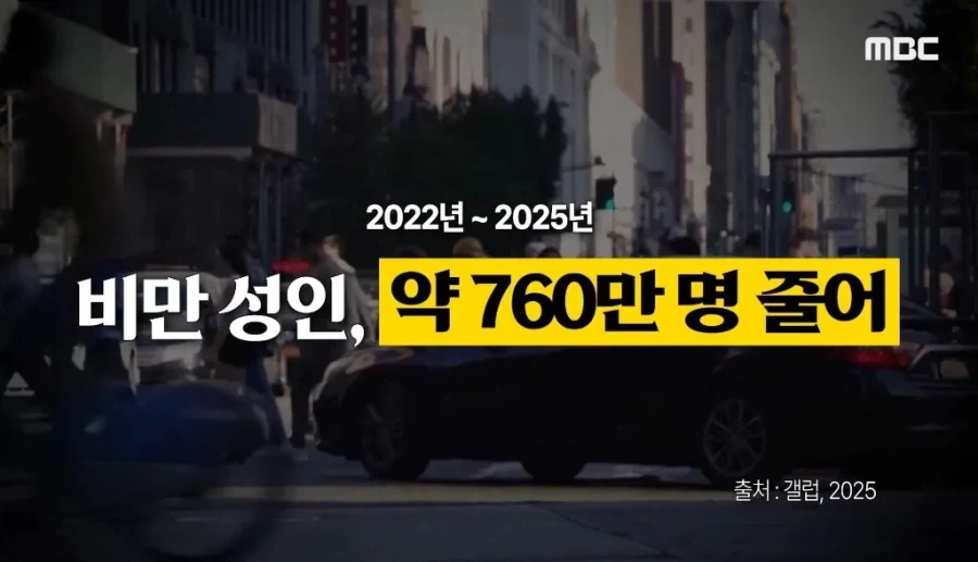 위고비, 마운자로 출현 3년째 생긴 나비효과들.jpg_2.webp