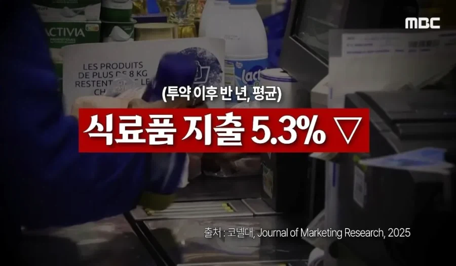 위고비, 마운자로 출현 3년째 생긴 나비효과들.jpg_5.webp