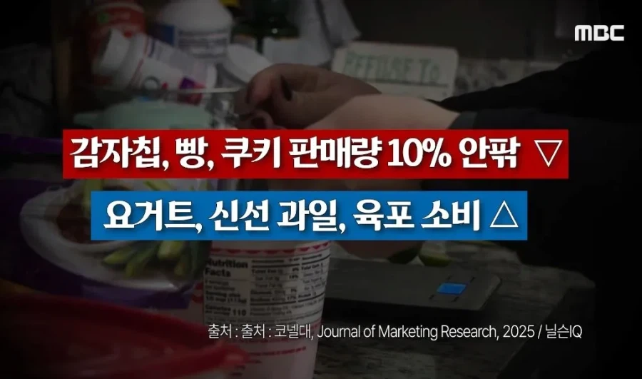 위고비, 마운자로 출현 3년째 생긴 나비효과들.jpg_6.webp