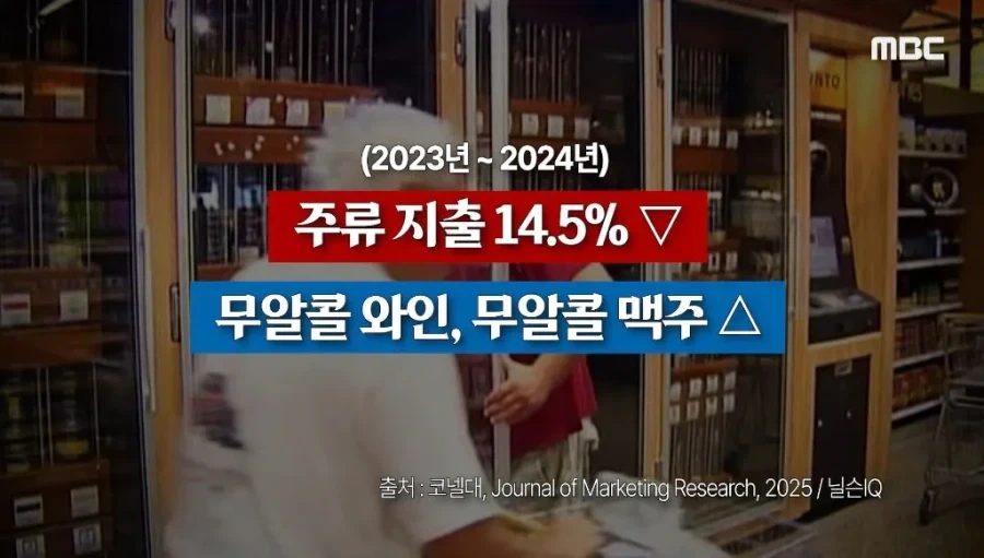 위고비, 마운자로 출현 3년째 생긴 나비효과들.jpg_7.webp
