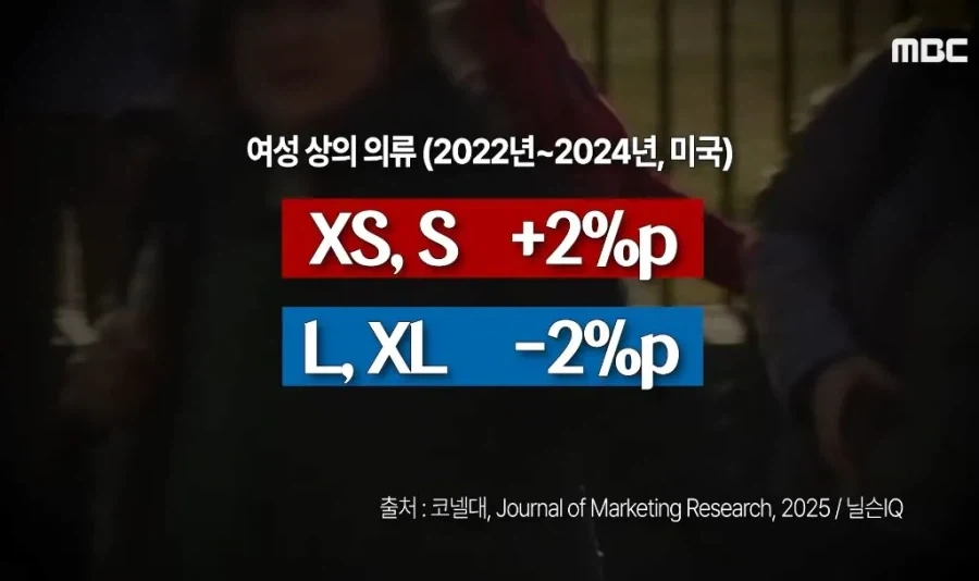 위고비, 마운자로 출현 3년째 생긴 나비효과들.jpg_8.webp