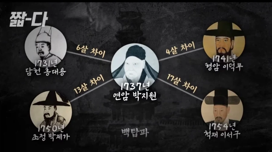 의외로 냉부가 진짜 유교 문화인 이유_2.webp