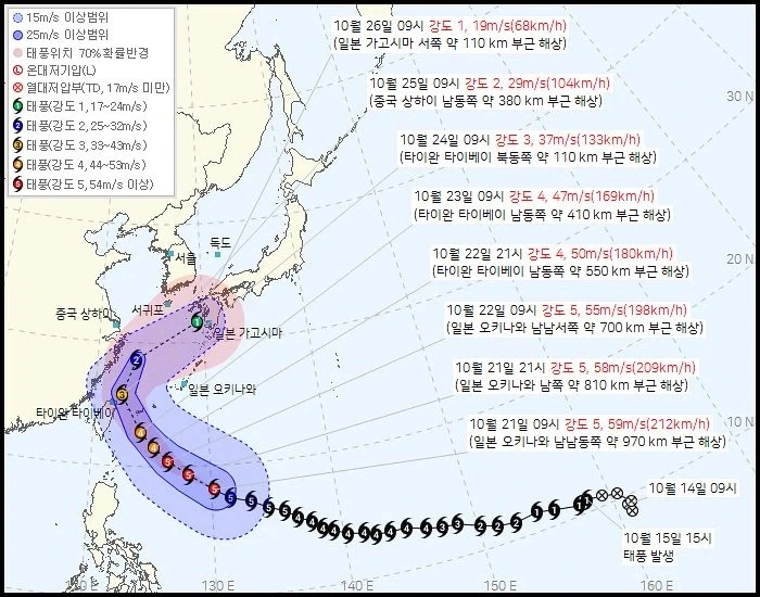 당초 중국으로 향할거라고 예상되던 참피 경로_1.webp