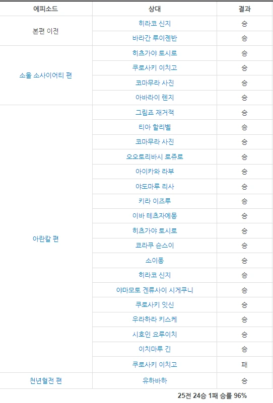 킹갓젠.png
