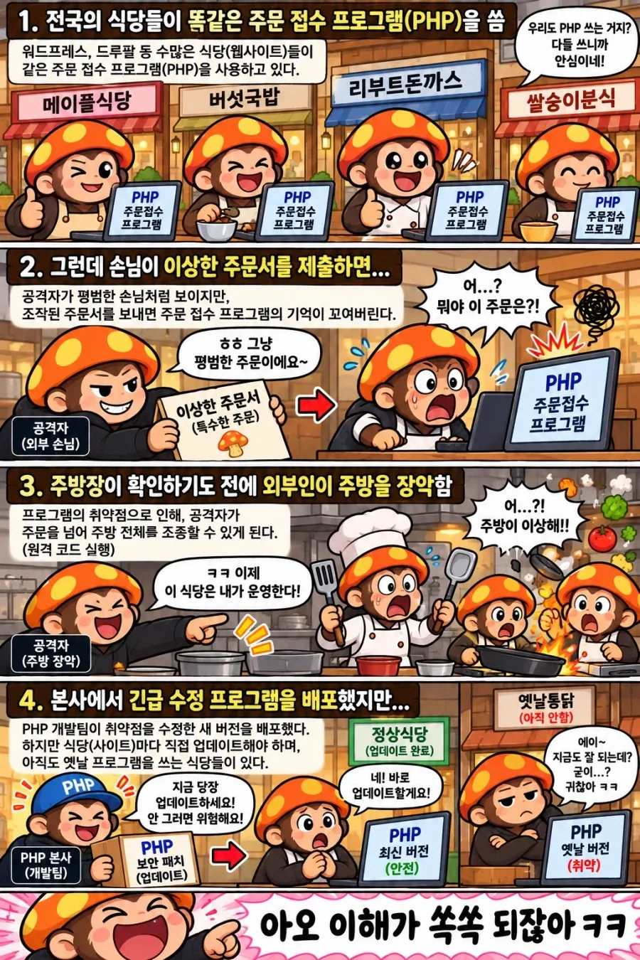 php사태를 식당으로 비유하니까 이해가_1.webp