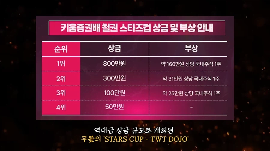 게임대회 메인스폰서가 증권사면 좋은 이유_1.webp