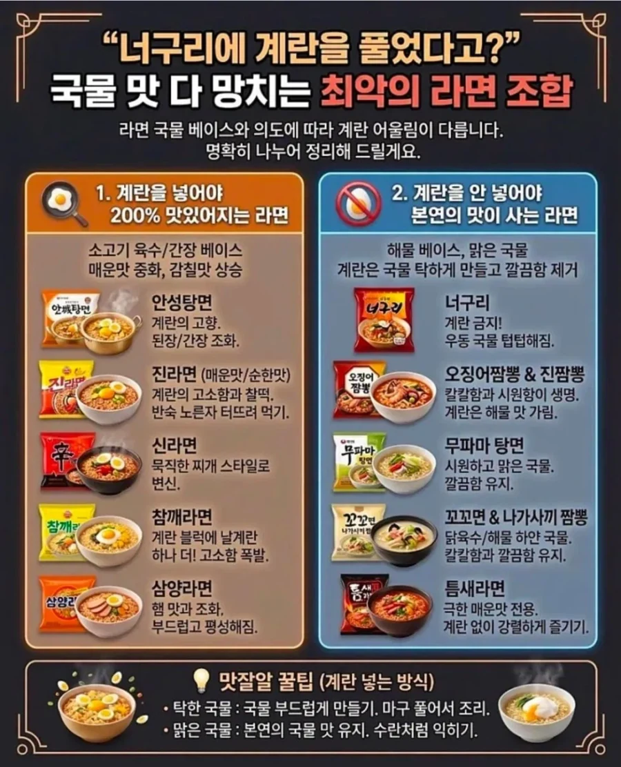 계란과 어울리는 라면 안 어울리는 라면.jpg_1.webp