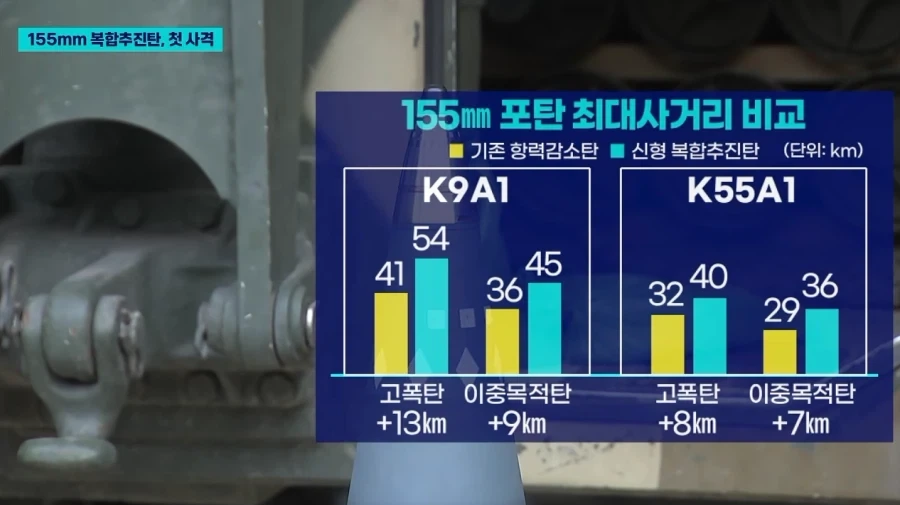 신형탄두 사거리 업그레이드 서비스_1.webp