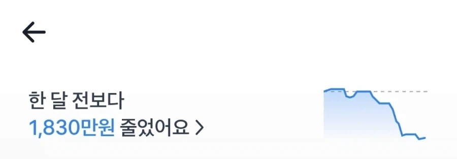 주식) 살려줘_1.webp