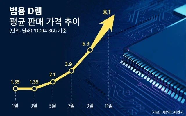 서브웨이 램버거 보고 비싸다는 사람들은 양심 없는거지_2.webp