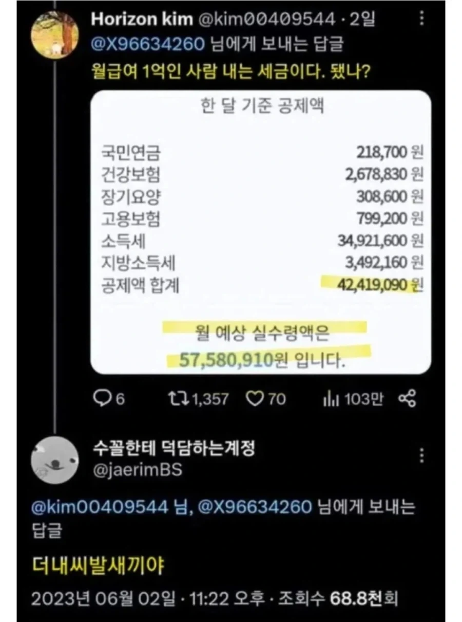 의외로 세금 많이 내는 부자들이 가장 불만이라는 것_1.webp